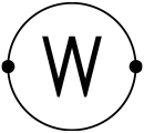 Password Estudio